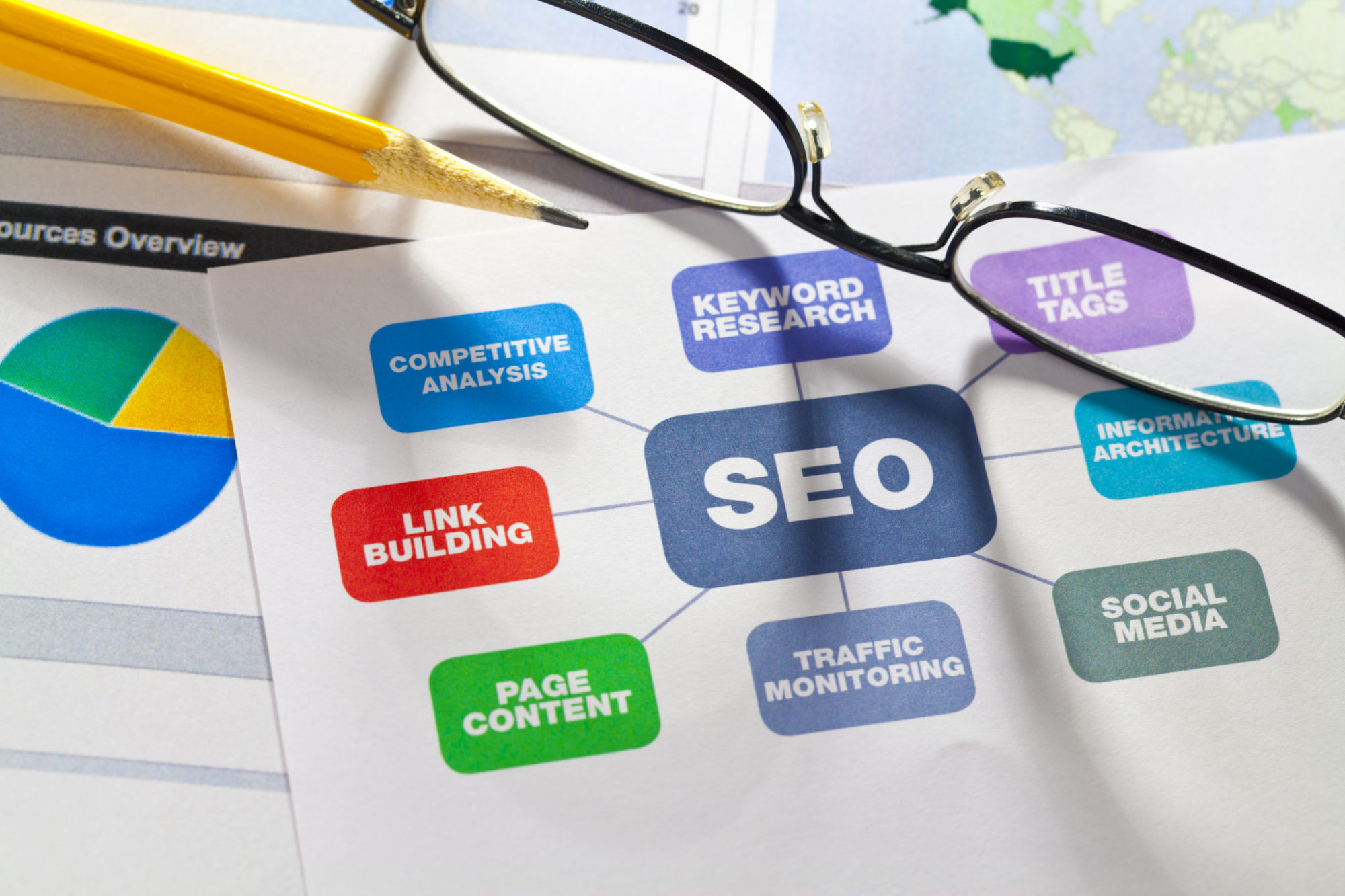 SEO services