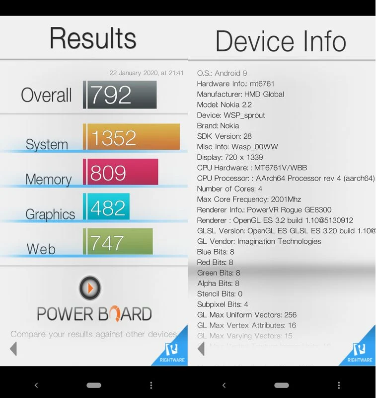 Benchmark Basemark OS II Nokia 2.2