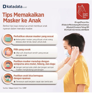 Tips membuat dan memakaikan masker ke anak agar rapat,  tidak mudah lepas ( longgar) , Jonadoctor Health and Business, Kesehatan dan Bisnis