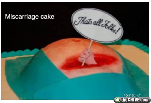 Top 5 Weird Looking Cakes..More to Creepy.