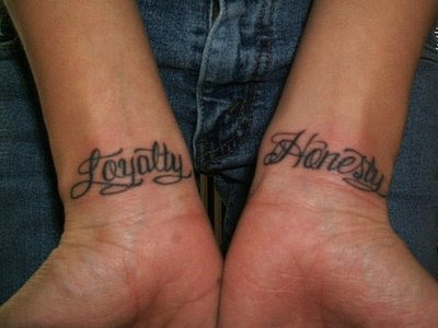 wrist script tattoos-great ideas tattoos for women. Posted by tattoo design