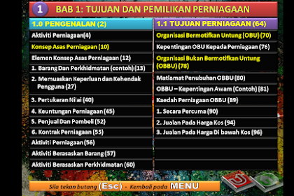 nota perniagaan tingkatan 4 bab 2