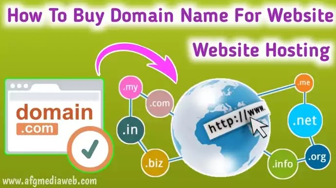 Buy Domain Name and Hosting for Website