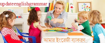 Article কাকে বলে ? Article কত প্রকার ও কি কি ?