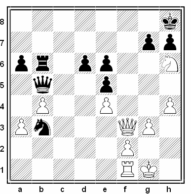 Posición de la partida de ajedrez Vassily Ivanchuk - Joel Lautier (VIII Torneo de Amber, 1999)
