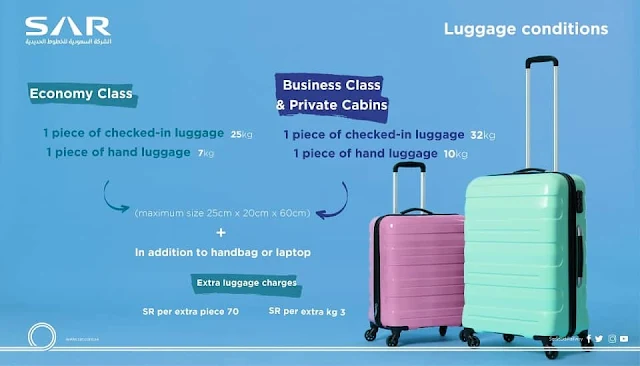 SAR announces the allowed Baggage to carry on its Trains from February 2021 - Saudi-Expatriates.com