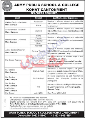 Pak Army Civilian Jobs 2023 Advertisement Application Form