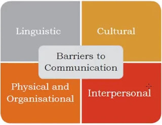 barriers-of-communication