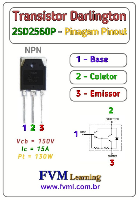 Datasheet-Pinagem-Pinout-Transistor-NPN-2SD2560-P-Características-Substituições-fvml