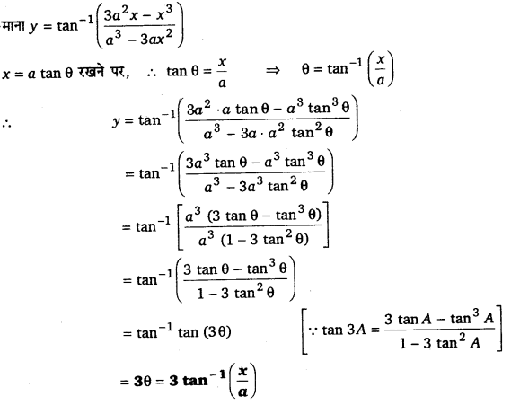 Solutions Class 12 गणित-I Chapter-2 (प्रतिलोम त्रिकोणमितीय फलन)