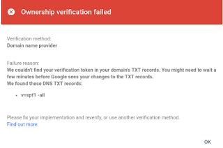 ownership verification failed