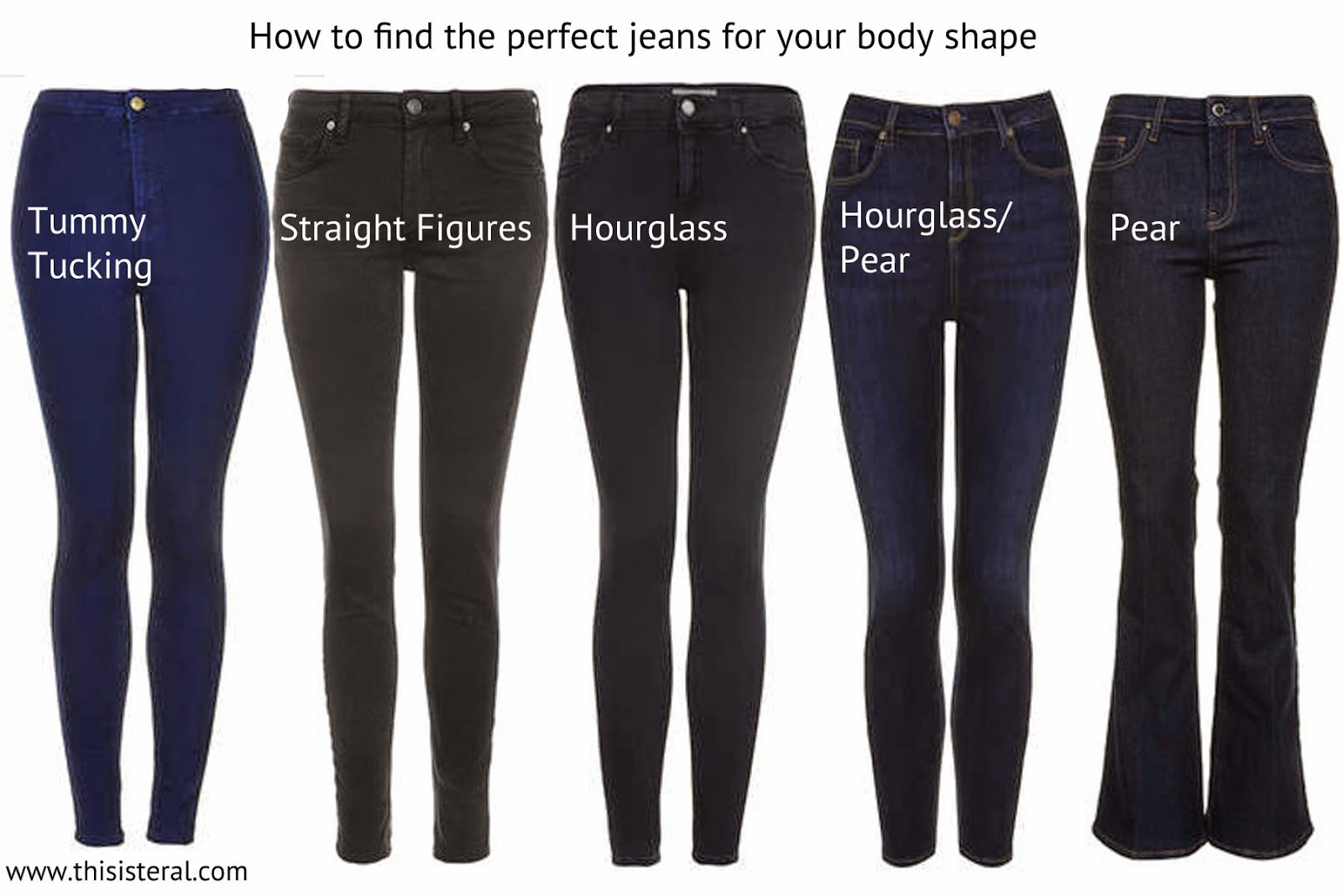 Perfect jeans for your body type