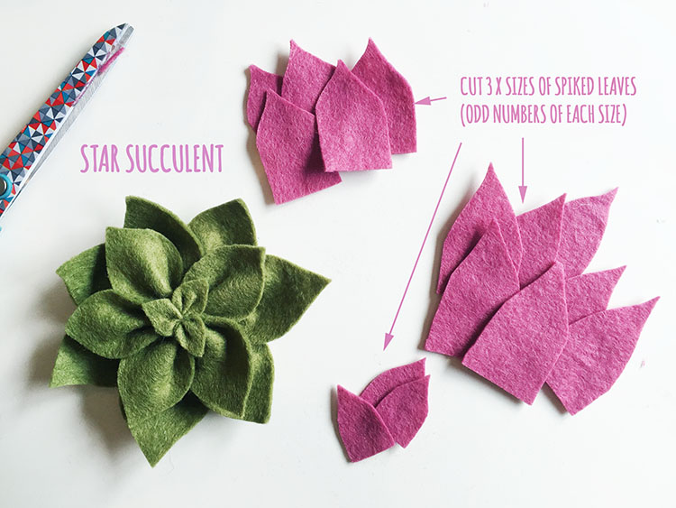 DIY Felt Succulents. Felt Flowers Tutorial