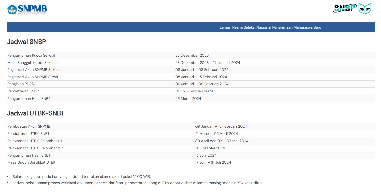Materi, Persyaratan Peserta, Jadwal SNBP dan UTBK-SNBT Pada SNPMB Tahun 2023