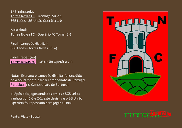 classificação campeonato regional distrital associação futebol santarém 1928 torres novas fc