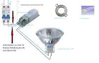 TRANSFORMADOR ELECTROMACNETICO 50W DICRICAS