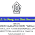 Juknis Program Bantuan Insentif Bina Kawasan Kemenag Tahun 2019