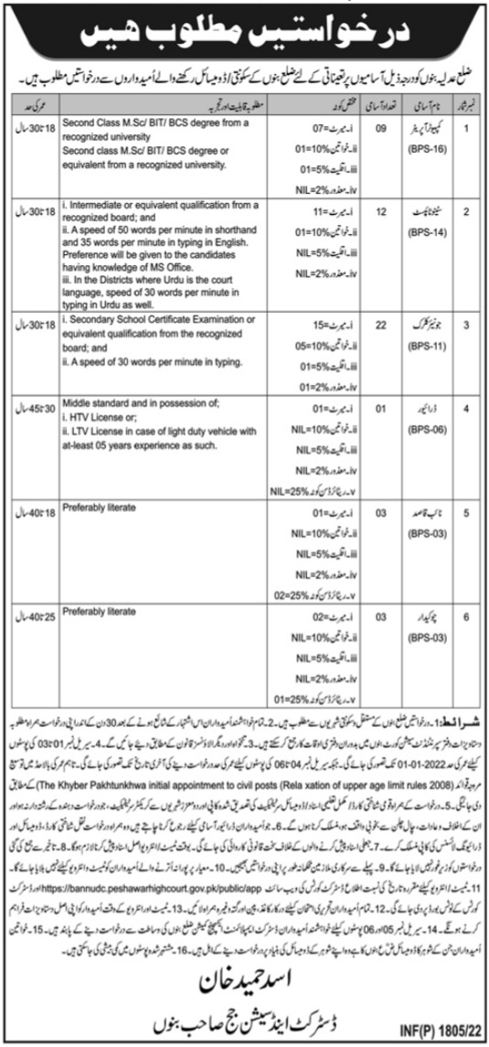 Govt Jobs At District and Session Courts Pakistan
