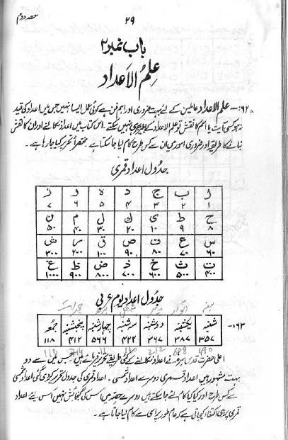 shama shabistan e raza full book