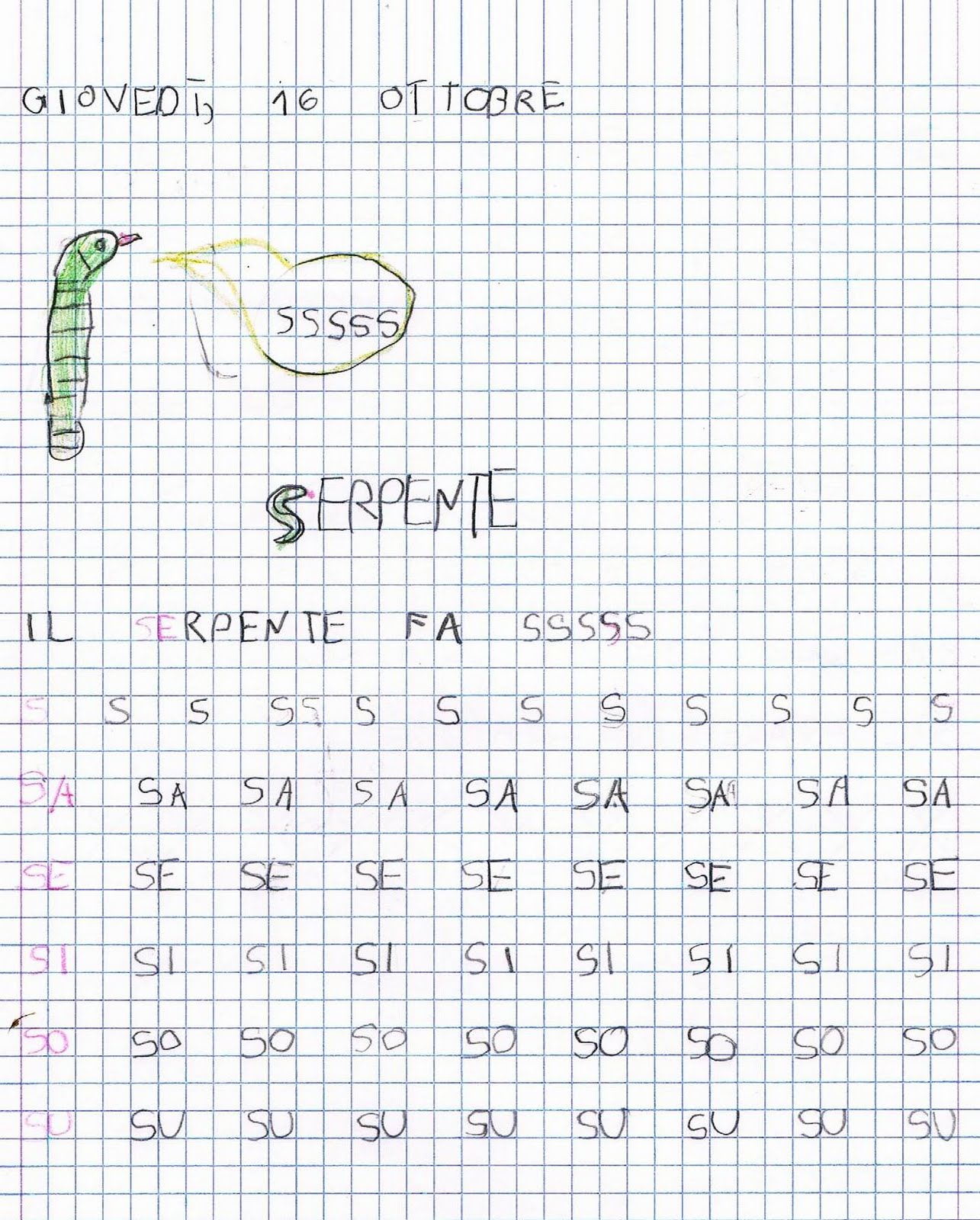 La Consonante S Le Sillabe Sa Se Si So Su Dettato Di Parole Bisillabe Piane