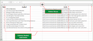 Trik Double Klik Mouse Excel