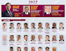 Senarai Menteri Kabinet Malaysia 2022 Baharu [Terkini]