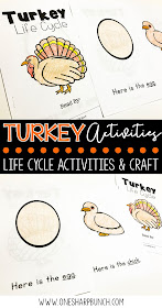 FREE turkey life cycle activities, including pocket chart sentences.  Perfect for Thanksgiving centers and turkey time!  Keep your kiddos engaged with these turkey activities, adorable turkey crafts and turkey centers!