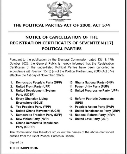 E.C cancels the certificates of 17 political parties.