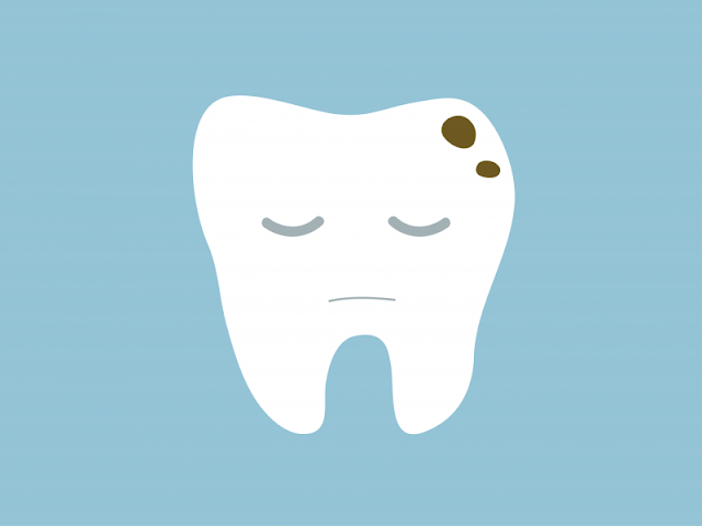 Cavity Symptoms