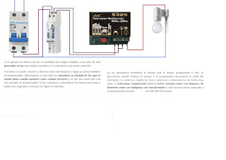 telerruptor multifuncion