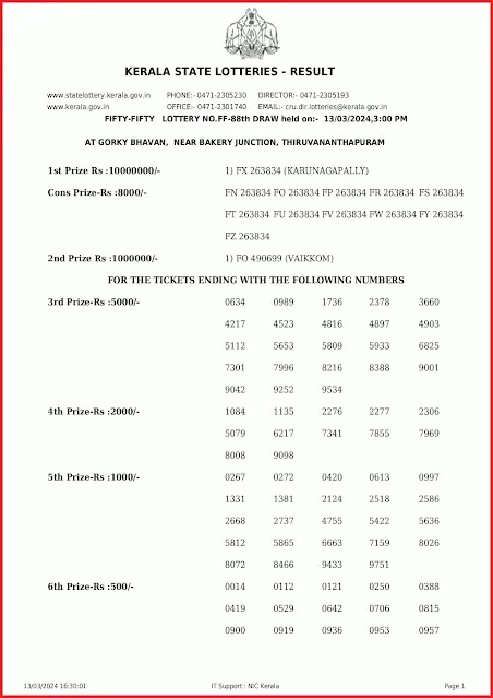 ff-88-live-fifty-fifty-lottery-result-today-kerala-lotteries-results-13-03-2024-keralalottery.nfo_page-0001