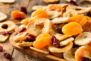 Dried Fruit Market Revenue