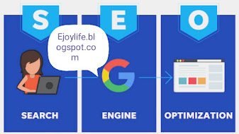 Optimizing Blog Using SEO