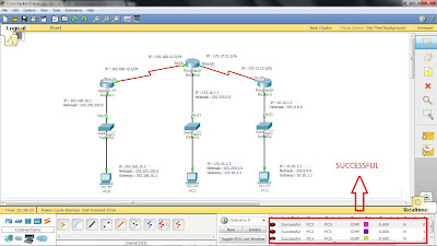 setting 3 router pada packet tracert