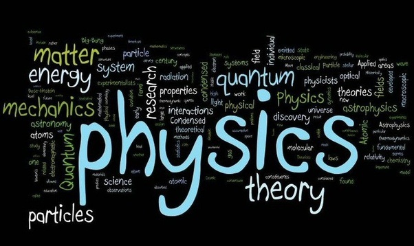 physics-for-bcs-physics-logo-clippart-symbol-eqations-physics-science-physics-learn-basic-physics-what is physics