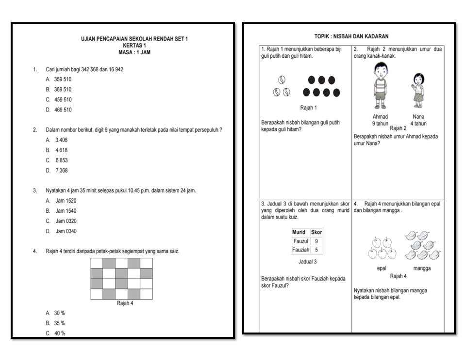 ZULS WORLD: Koleksi Modul Latihan Matematik Untuk Pecutan UPSR