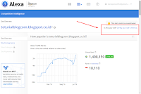 Cara Daftar / Verifikasi Blog ke Alexa Gratis Terbaru 2016
