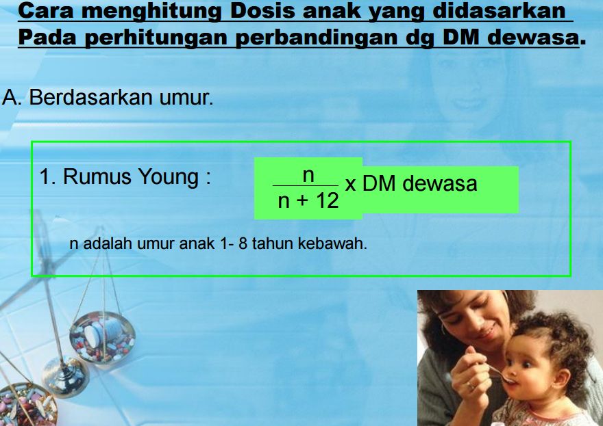 Dosis Obat: Faktor yang Mempengaruhi Penentuan Dosis Obat 