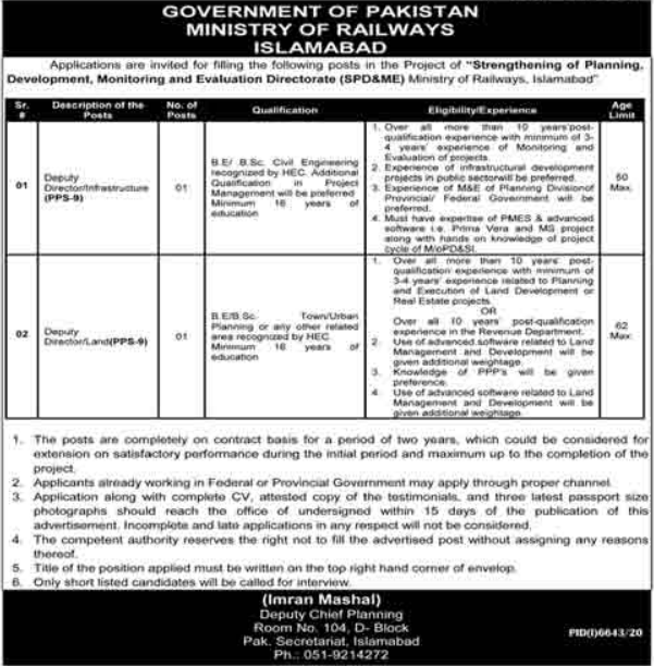 Ministry of Railways Jobs 2021