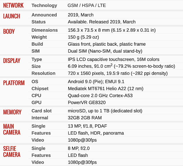 Huawei USB Drivers For Windows