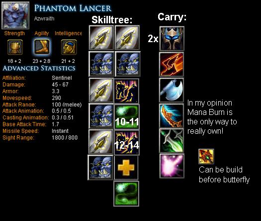 Phantom Lancer - Azwraith Item Build | Skill Build | Tips