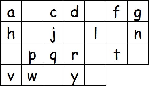 BAHASA MALAYSIA PRASEKOLAH: Latihan huruf