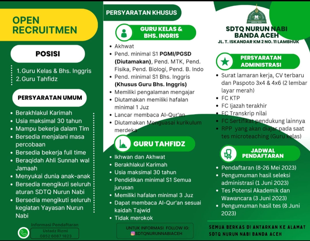 lowongan kerja guru kelas dan guru tahfidz
