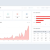  Visualizations to Elevate Power BI Reports