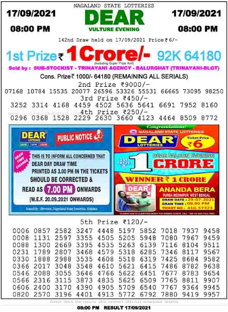 Nagaland State Lottery Result 17.9.2021