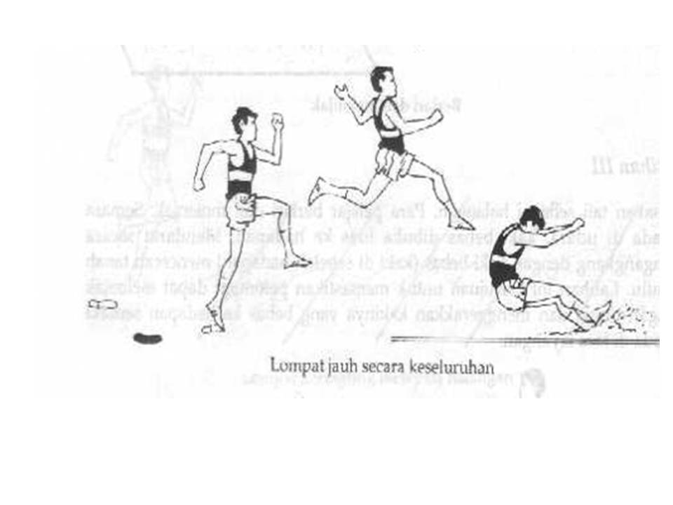 Pgsr PENDIDIKAN JASMANI ipik: LOMPAT JAUH