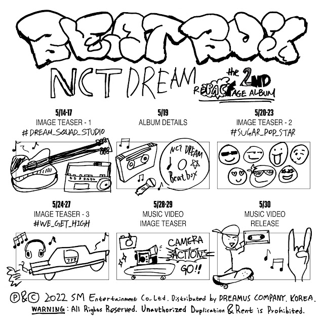 BEATBOX, el nuevo comeback y album repackage de NCT Dream