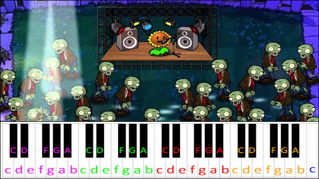 Zombies on your lawn (Plants vs Zombies) Piano / Keyboard Easy Letter Notes for Beginners