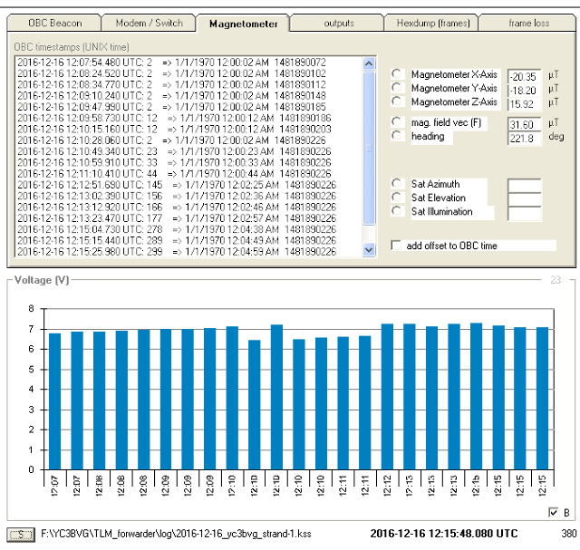 STRaND-1 Telemetry Decoder