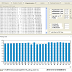 STRaND-1 Telemetry 12:07 UTC over Indonesia